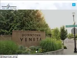 Sites similar to venetafernridgechamber.com