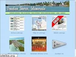 Sites similar to venetianshoreshomes.com