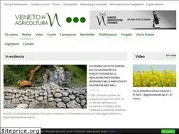 Sites similar to venetoagricoltura.org