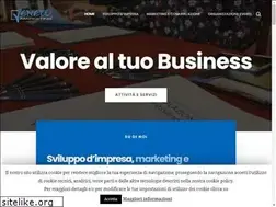 venetomarketing.it