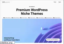 Sites similar to veniko.com