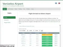 Sites similar to venizelosairport.com