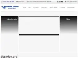 Sites similar to venneford.ca