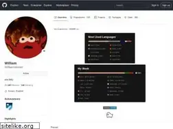 Sites similar to venner.io