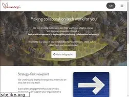 Sites similar to vennergi.com