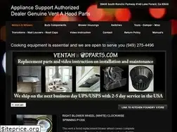 Sites similar to ventahoodparts.com
