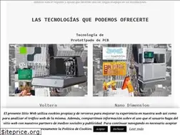 Sites similar to ventajatecnologica.com