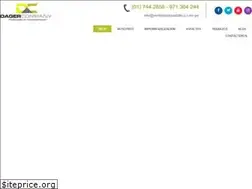 Sites similar to ventamantoasfaltico.com.pe