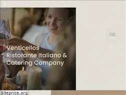 Sites similar to venticellos.com