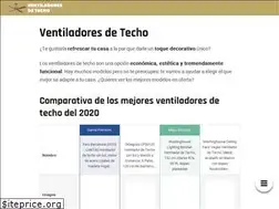 Sites similar to ventiladoresdetecho.org