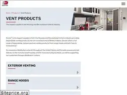 Sites similar to ventline.com