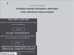 Sites similar to ventron.com.br