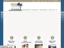 Sites similar to venturaoverheaddoor.net