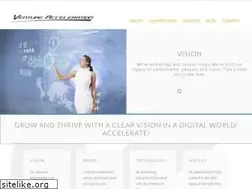 Sites similar to ventureacceleration.com