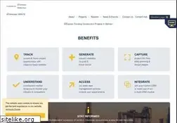 Sites similar to venturesonsite.com