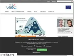 Sites similar to veo-europe.eu