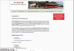 Sites similar to veolia-transport.cz