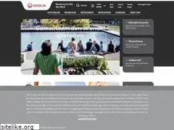 Sites similar to veolia.de