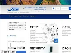 Sites similar to veos.bg