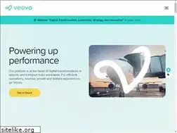 Sites similar to veovo.com