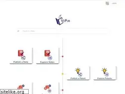 Sites similar to vepub.com