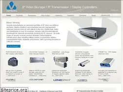 Sites similar to veracityglobal.com