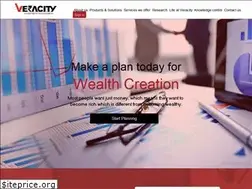 Sites similar to veracityinvestment.com