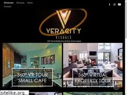 Sites similar to veracityvisuals.com