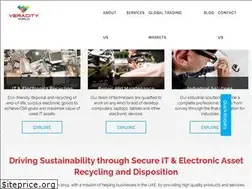 Sites similar to veracityworld.com