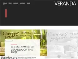 Sites similar to veranda.ua
