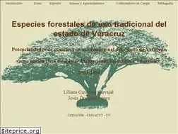 Sites similar to verarboles.com