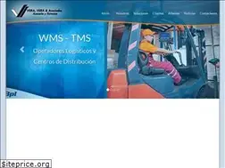 Sites similar to veravera.net