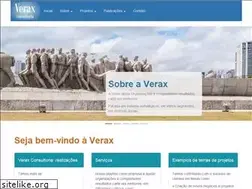 Sites similar to veraxc.com