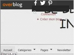 Sites similar to verdadypaciencia.com