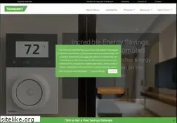 Sites similar to verdant.co