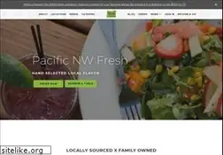 Sites similar to verdecocinamarket.com