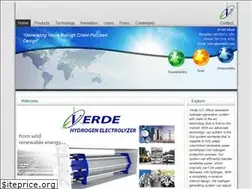 Sites similar to verdellc.com