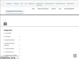 Sites similar to vergelijkkredietverstrekkers.nl