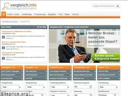 Sites similar to vergleich.info