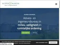 Sites similar to vergunningentool.nl