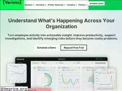 Sites similar to veriato.com