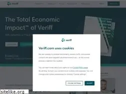 Sites similar to veriff.me