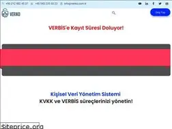 Sites similar to veriko.com.tr