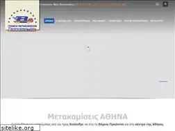Sites similar to verikokakis.gr