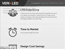 Sites similar to veriled.com