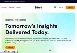 Sites similar to veriship.com