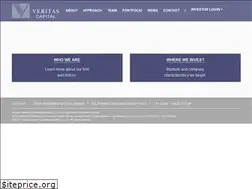 Sites similar to veritascapital.com