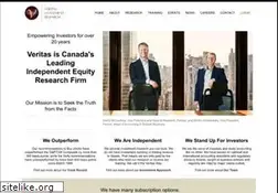 Sites similar to veritascorp.com