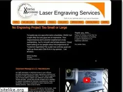 Sites similar to veritasmachiningllc.com