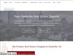 Sites similar to veritasrealtygroup.com